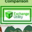 Business electricity Comparison