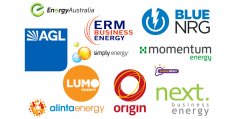 Best business Energy suppliers
